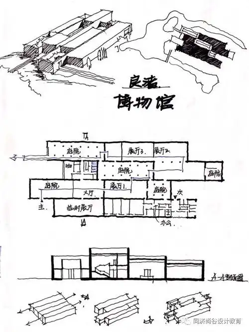 尚谷一周抄绘良渚文化博物馆抄绘评图