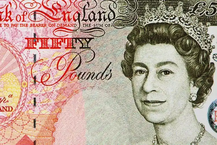 英镑对人民币汇率走势图攀高830或是顶