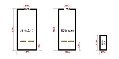 侧方停车位划线尺寸-停车位标准尺寸和中巴及大车停车场尺寸的区别