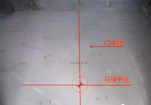 建筑工程中不可或缺的"五步放线法"_施工