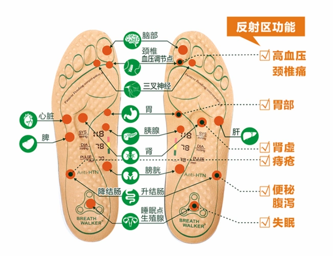 穿上有按摩鞋垫的鞋子都有哪些好处