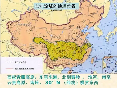 1《流域综合开发与可持续发展——以长江流域为例》参考课件 (共40张