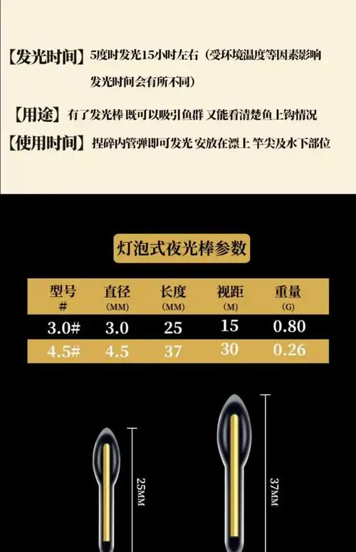 钓鱼夜光棒夜光漂夜钓钓鱼荧光棒发光棒渔具配件钓鱼用品渔具配件100