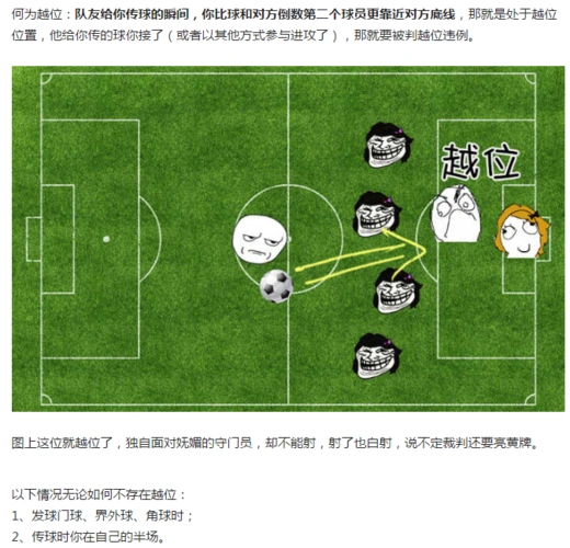 图文详解什么是越位,再也不怕女朋友问越