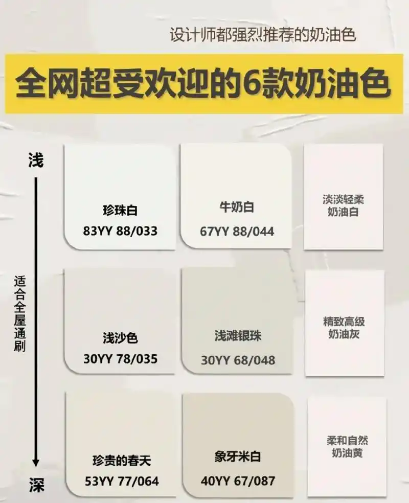 多乐士6款超火适合全屋通刷的奶油色