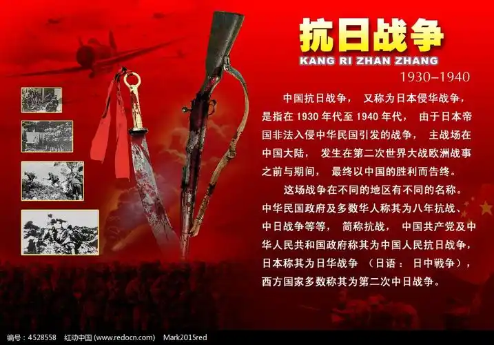抗日战争展板