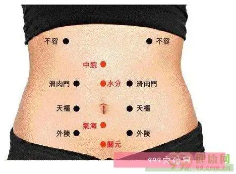 腹部穴位图肚子的穴位图腹部的穴位肚脐的穴位肚子附近肚子上穴位