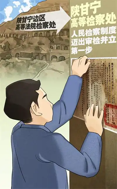 百年党史中的20个检察印记