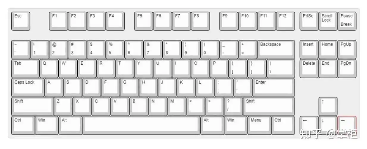 104或108键位(100%)传统配列布局,是最为标准的布局方式.