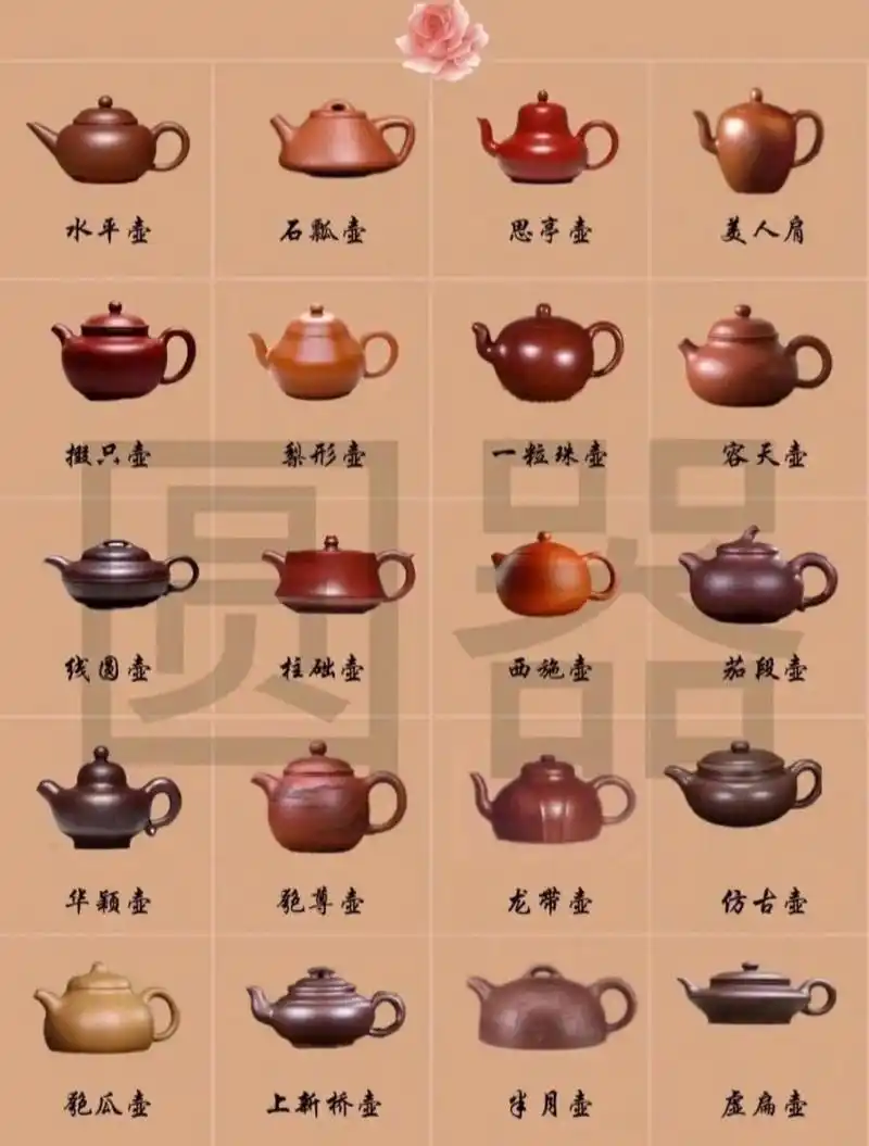 涵盖市面上百分之九十紫砂壶型