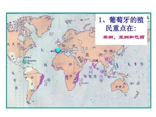 葡萄牙的对外殖民扩张