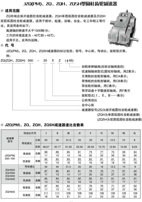 zq系列圆柱齿轮减速机