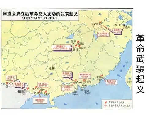 2017-2018学年人教版八年级历史上册教学课件9课 辛亥革命 (共17张ppt