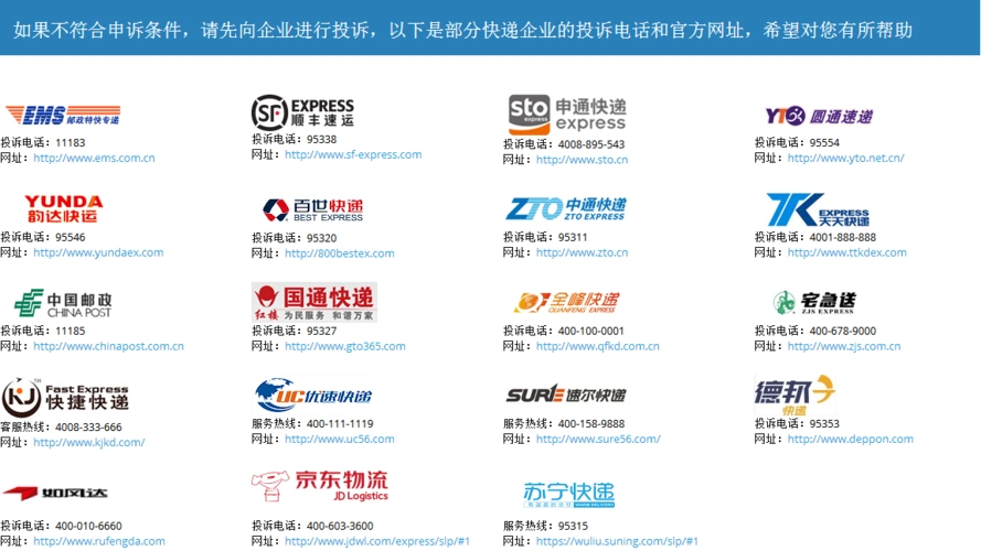 韵达快递公司投诉电话是多少?还可以用其他方法投诉韵达公司?