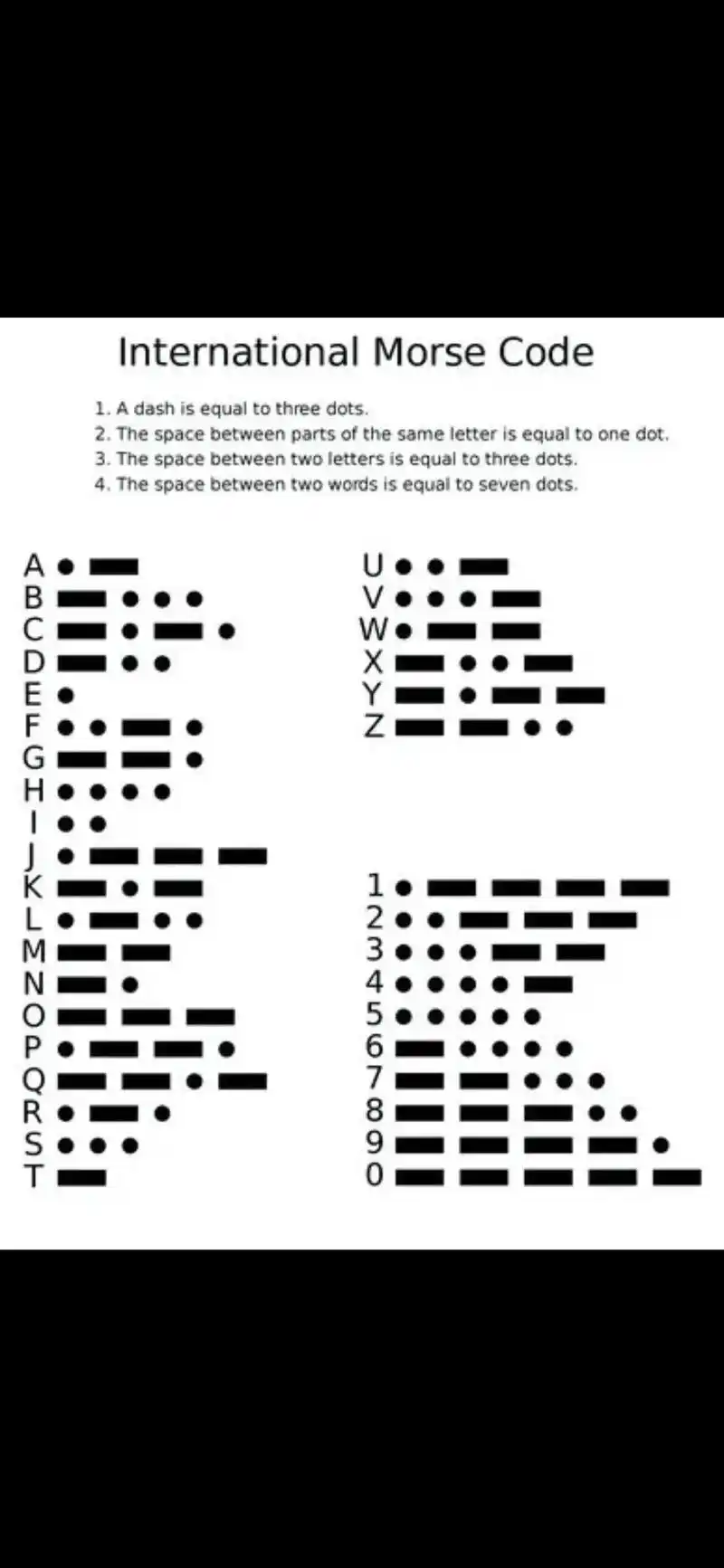 关注我每天坚持分享知识 #摩斯密码符号 #知识点总结 #每 - 抖音