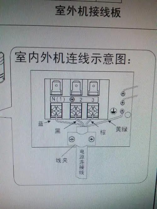 格力大1.5p变频空调外线怎么接实图