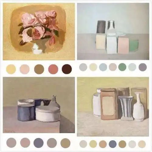 人们常说的莫兰迪色系到底是什么