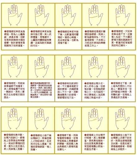 李居明教你结婚大吉祥四柱大运流年断命点窍