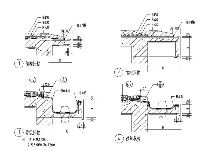 159个檐口天沟大样节点详图