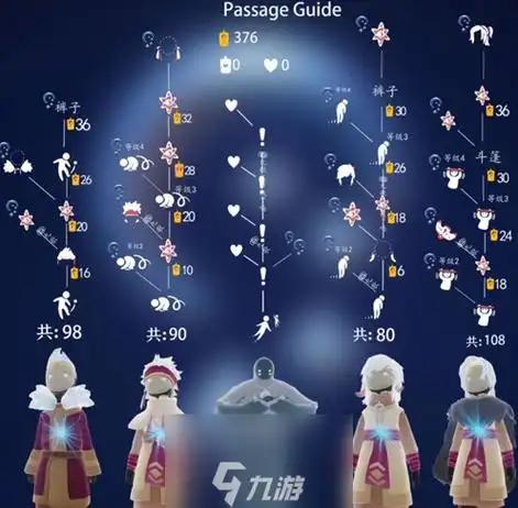 光遇穿越季兑换图