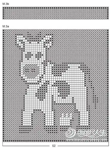 牛转乾坤牛年牛衣多款棒针牛牛图案主题毛衣