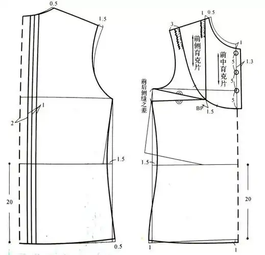 插肩袖抽褶衬衫款式2:衣身褶裥和袖口抽褶款式1:领口抽褶褶女衬衫结构
