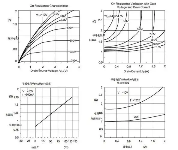 2n7002引脚图及功能_参数