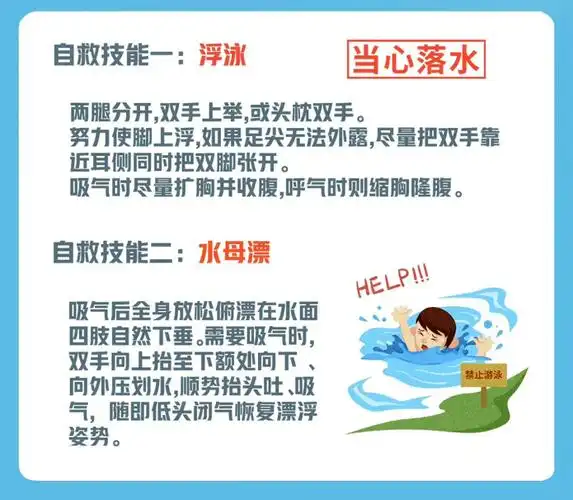 溺水时如何自救
