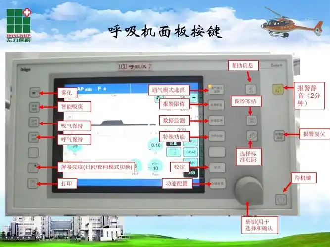 drager-evita-呼吸机使用