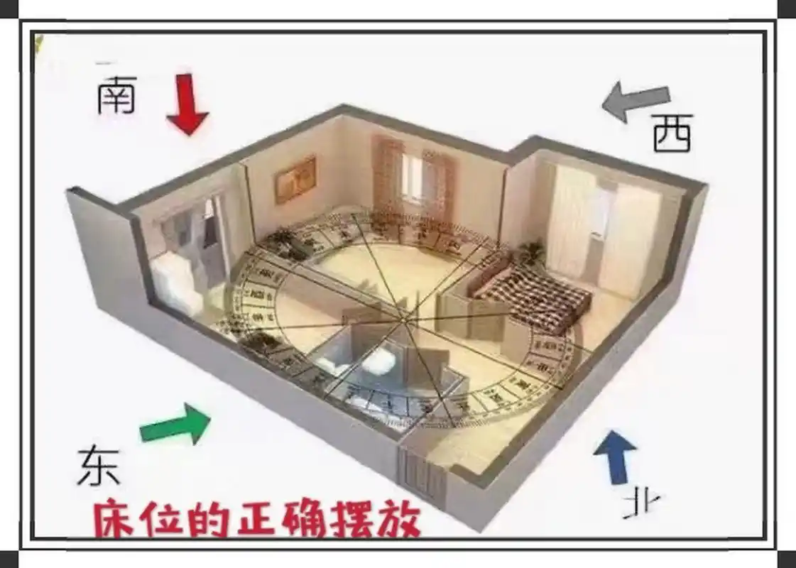 想要睡眠好,床的摆放位置很重要6015 我们一生有