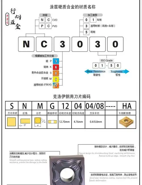 店长推荐可狄kedi数控刀片korloy车刀克劳伊不锈钢刨槽刀片snmg120404