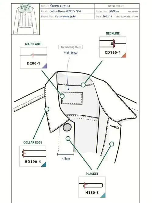 服装工艺单细节