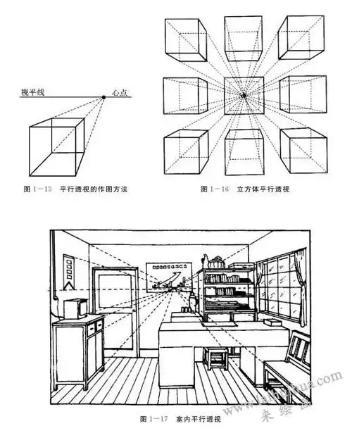立方体的透视:平行透视作图法,成角透视作图法- 小南美术网