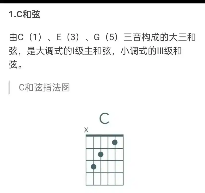 92吉他和弦指法#吉他扫弦 92吉他练习 - 抖音