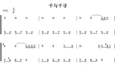 光遇千与千寻怎么弹钢琴数字简谱分享