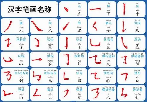 汉语中有多少的汉字的笔画有多少种啊?急急急