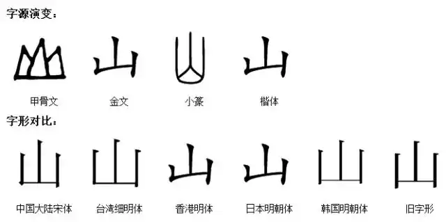 【奇趣作文】一起听美文|《山》&《火焰山奇观》