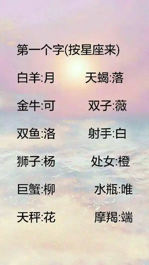 测量十二星座值多少钱 测量十二星座值多少钱的软件