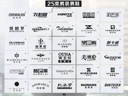 25鞋服精品男鞋男装商标,13857702317微信和手机同号