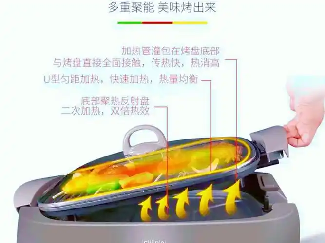 多功能电烧烤炉推荐!
