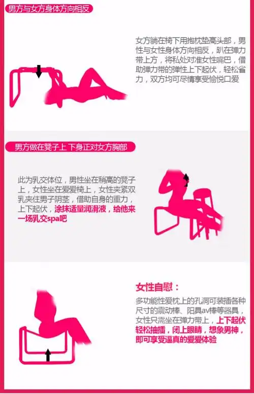 骇客性爱椅合欢椅sm另类玩具夫妻情趣性用品欲仙体位椅子爱爱家具.