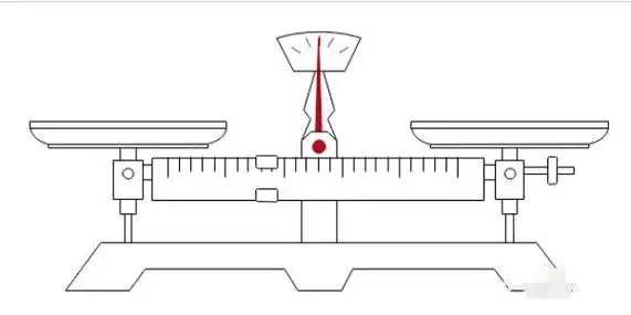 亿图流程图制作软件制作天平称量示意图的图文步骤