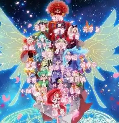 小花仙游戏里不要的会员号5,十二星座花仙精灵王盘点十二星座专属花
