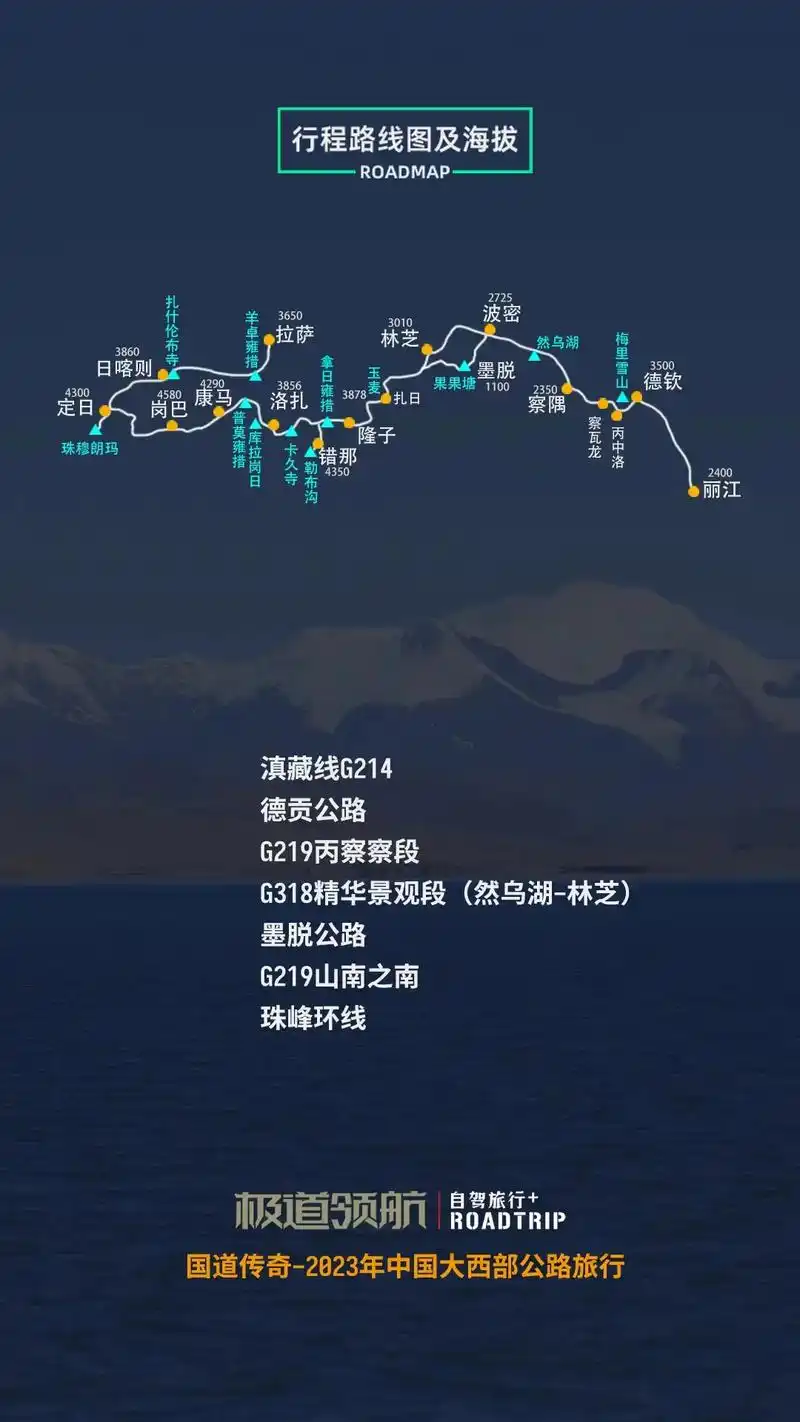 7月10日出发,沿219国道丽江-山南-日喀则-珠峰至拉萨结 - 抖音