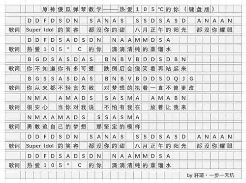 原神琴谱热爱105度的你及按键顺序对照