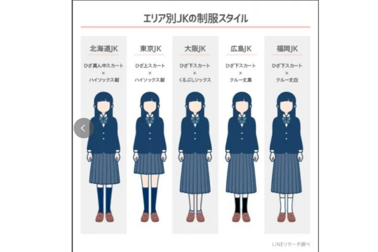 jk服裙长大揭秘