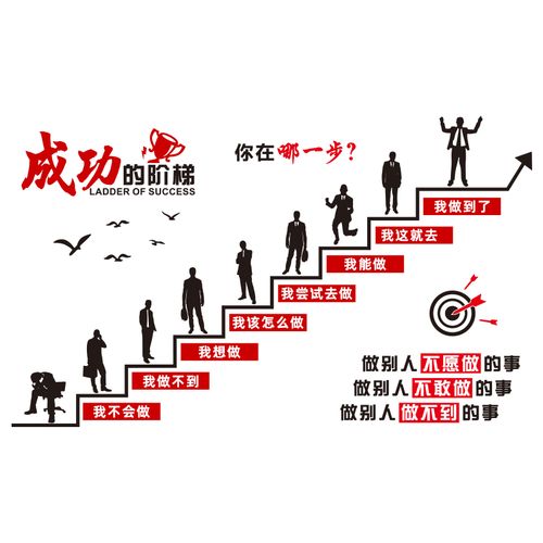 成功阶梯励志墙贴3d立体激励标语公司企业文化软装墙贴