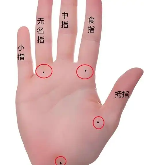 身上这几颗"藏起来"的痣,是福不是祸,看看你有没有这富贵痣