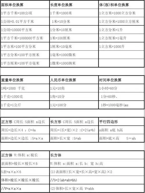 小学生单位换算表