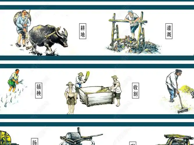 农耕文化墙绘新农村墙绘中国传统文化素材